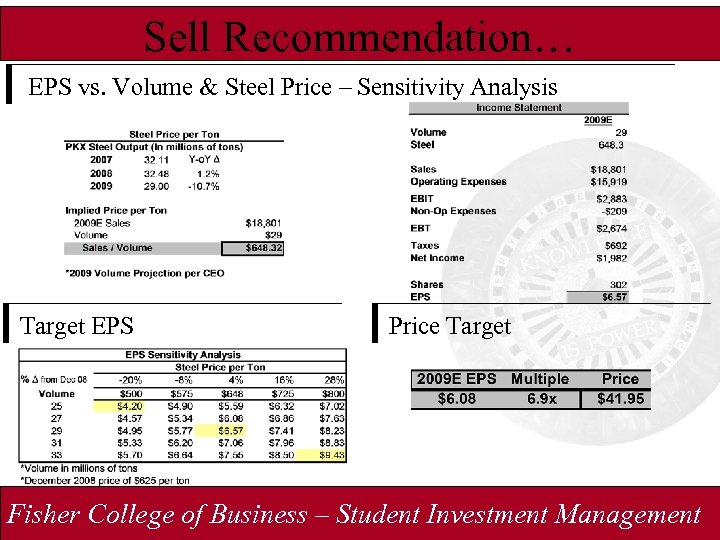 Sell Recommendation… EPS vs. Volume & Steel Price – Sensitivity Analysis Target EPS Price