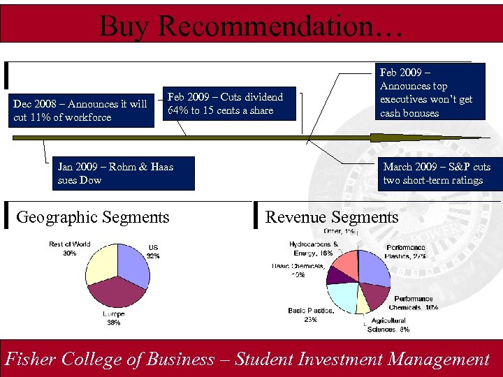 Buy Recommendation… Dec 2008 – Announces it will cut 11% of workforce Feb 2009