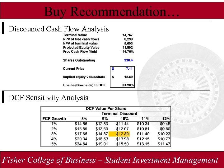 Buy Recommendation… Discounted Cash Flow Analysis DCF Sensitivity Analysis Fisher College of Business –