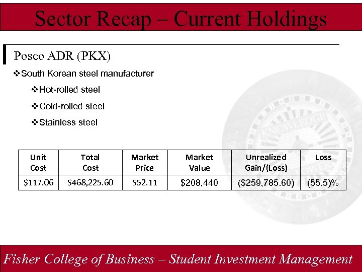 Sector Recap – Current Holdings Posco ADR (PKX) v. South Korean steel manufacturer v.