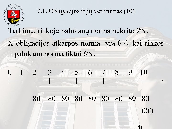 7. 1. Obligacijos ir jų vertinimas (10) Tarkime, rinkoje palūkanų norma nukrito 2%. X