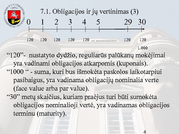 7. 1. Obligacijos ir jų vertinimas (3) 0 1 2 3 4 5 29