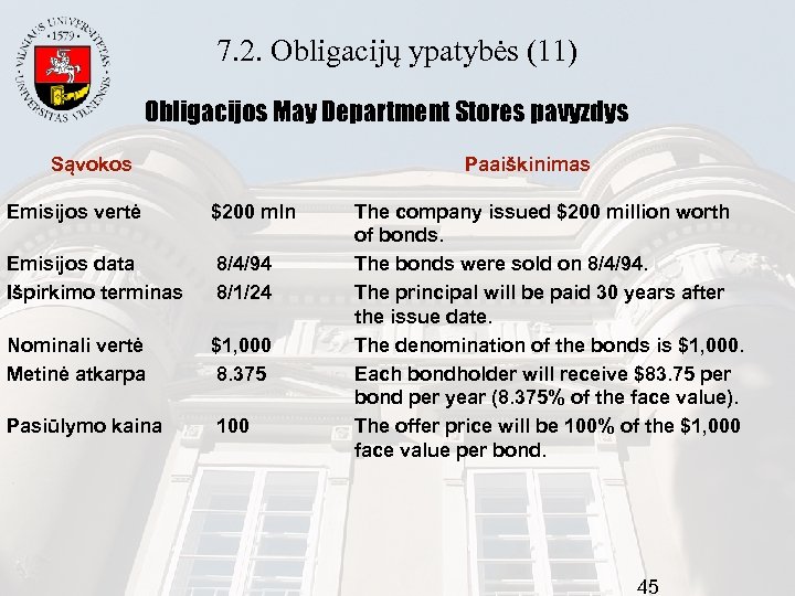 7. 2. Obligacijų ypatybės (11) Obligacijos May Department Stores pavyzdys Sąvokos Paaiškinimas Emisijos vertė