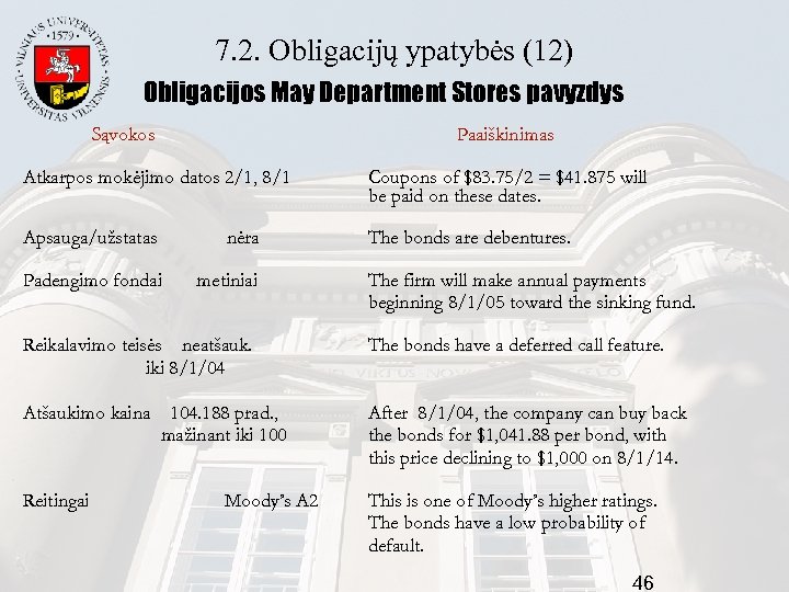 7. 2. Obligacijų ypatybės (12) Obligacijos May Department Stores pavyzdys Sąvokos Paaiškinimas Atkarpos mokėjimo
