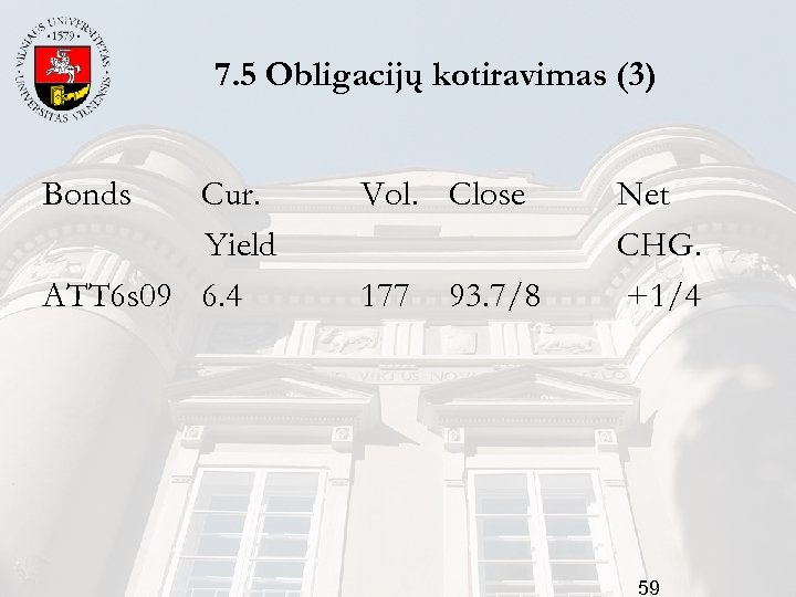 7. 5 Obligacijų kotiravimas (3) Bonds Cur. Yield ATT 6 s 09 6. 4