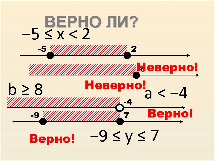 ВЕРНО ЛИ? − 5 ≤ x < 2 -5 2 Неверно! 8 b≥ 8