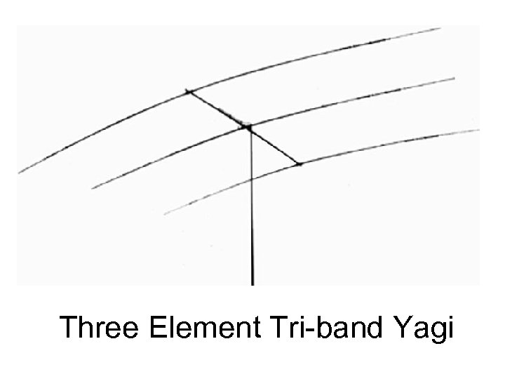 Three Element Tri-band Yagi 