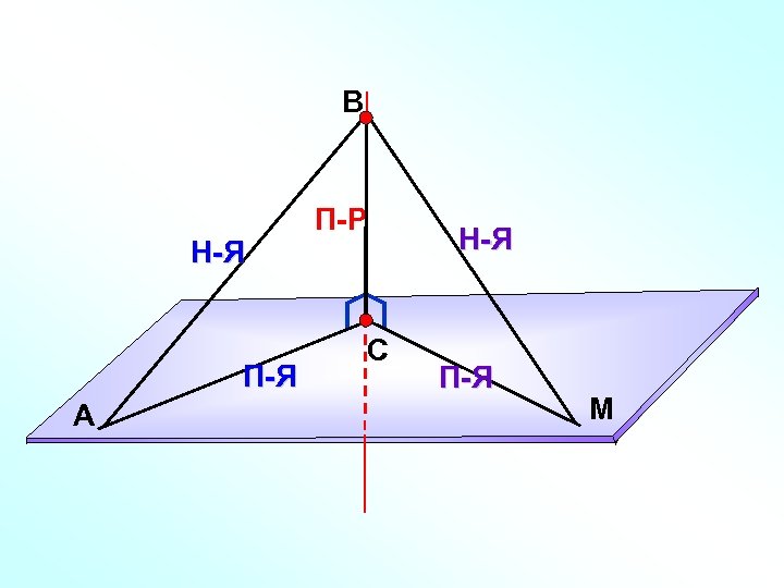 В Н-Я П-Я А П-Р С Н-Я П-Я M 