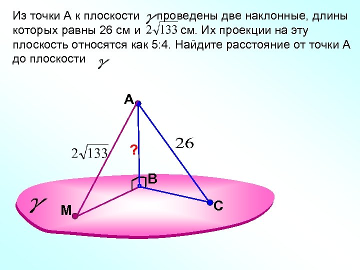 Из точки А к плоскости проведены две наклонные, длины которых равны 26 см и
