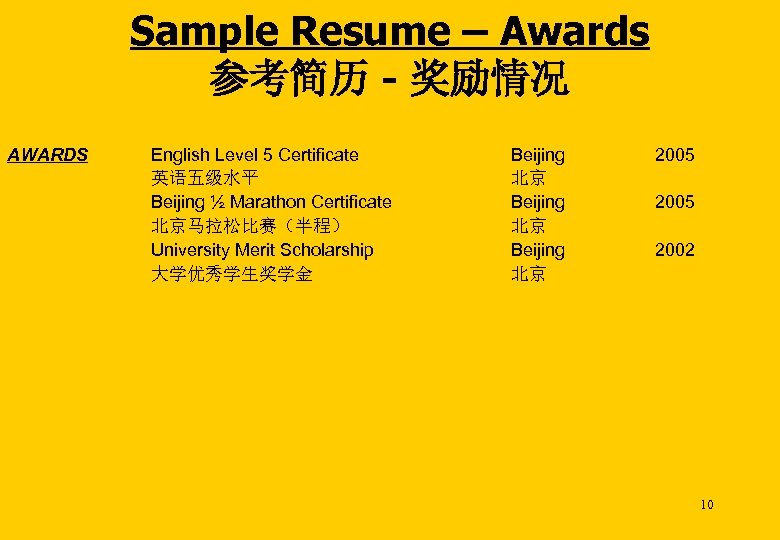 Sample Resume – Awards 参考简历 - 奖励情况 AWARDS English Level 5 Certificate 英语五级水平 Beijing