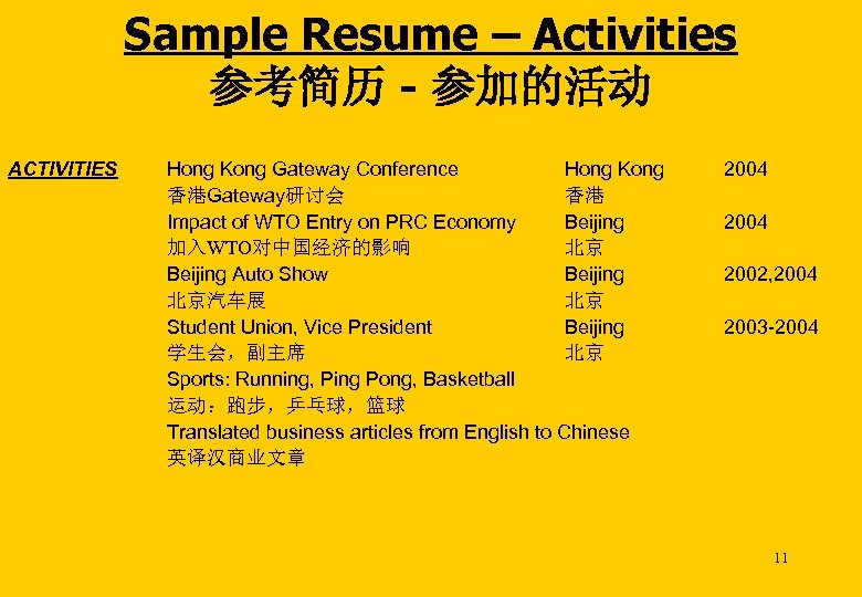 Sample Resume – Activities 参考简历 - 参加的活动 ACTIVITIES Hong Kong Gateway Conference Hong Kong