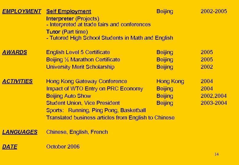 EMPLOYMENT Self Employment Beijing Interpreter (Projects) - Interpreted at trade fairs and conferences Tutor