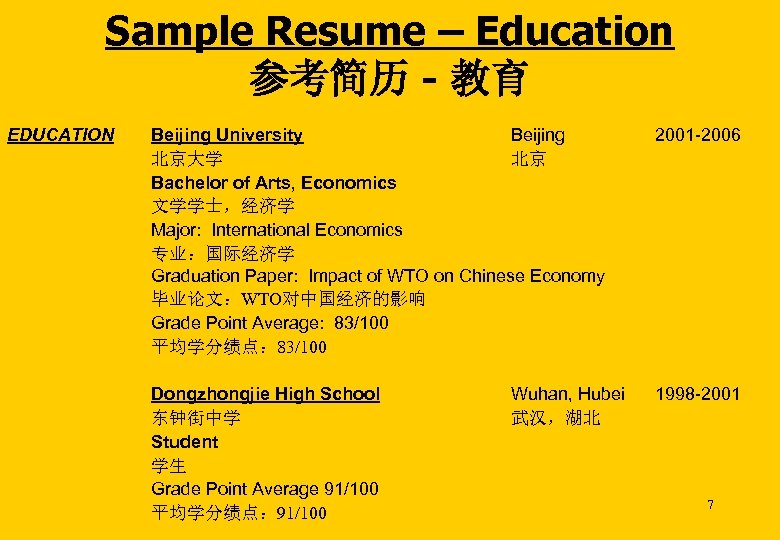 Sample Resume – Education 参考简历 - 教育 EDUCATION Beijing University Beijing 北京大学 北京 Bachelor