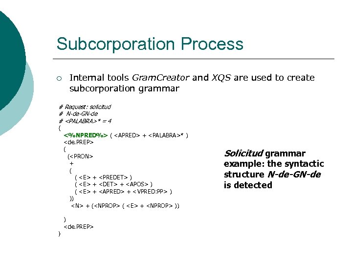 Subcorporation Process ¡ Internal tools Gram. Creator and XQS are used to create subcorporation