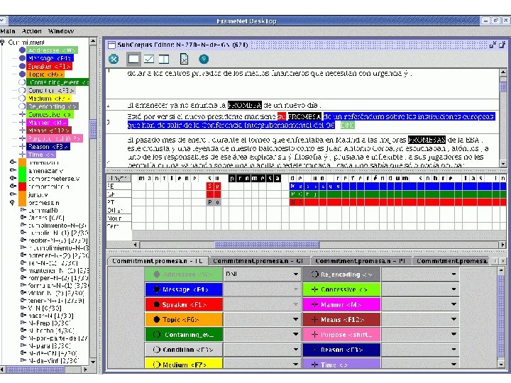 Annotation Tool ¡ SFN uses the FN annotation tool (FNDesktop) to add semantic annotation