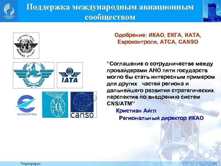 Поддержка международным авиационным сообществом Одобрение: ИКАО, ЕКГА, ИАТА, Евроконтроля, АТСА, CANSO “Соглашение о сотрудничестве