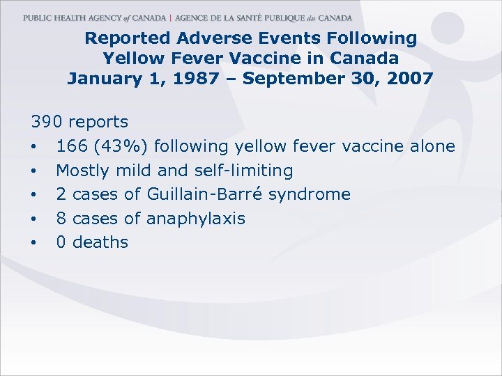 Reported Adverse Events Following Yellow Fever Vaccine in Canada January 1, 1987 – September