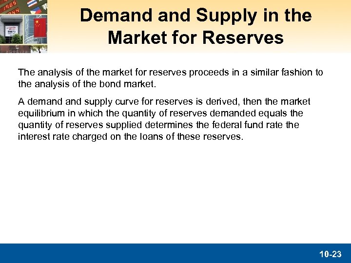 Demand Supply in the Market for Reserves The analysis of the market for reserves