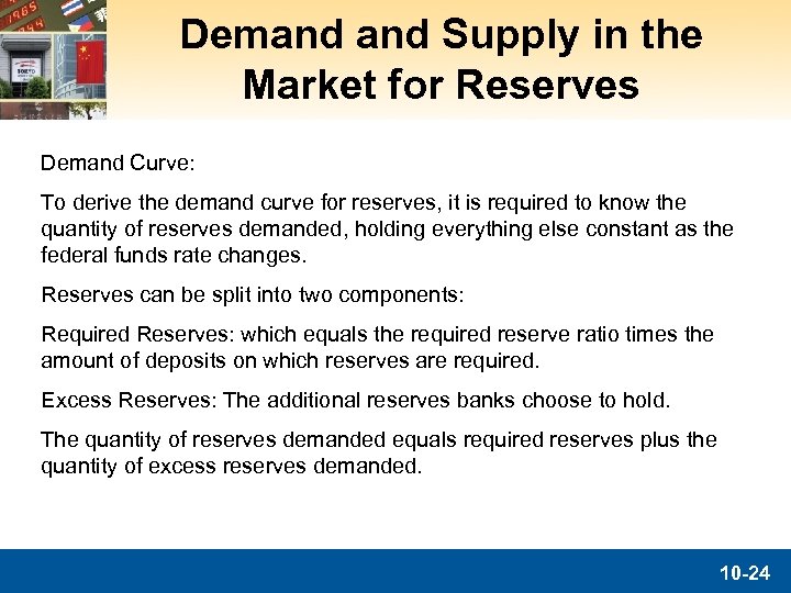 Demand Supply in the Market for Reserves Demand Curve: To derive the demand curve