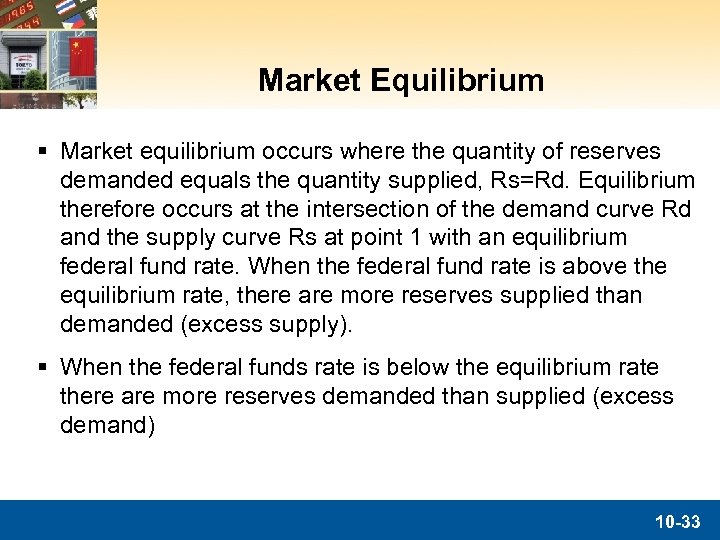 Market Equilibrium § Market equilibrium occurs where the quantity of reserves demanded equals the