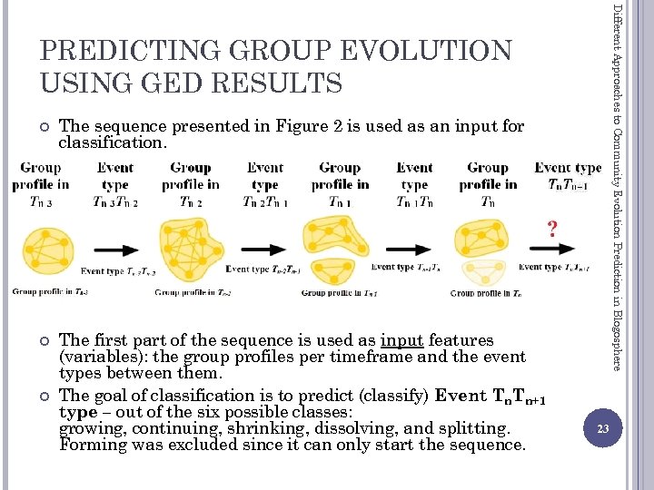 Different Approaches to Community Evolution Prediction in Blogosphere PREDICTING GROUP EVOLUTION USING GED RESULTS