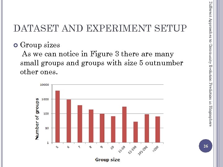 Different Approaches to Community Evolution Prediction in Blogosphere DATASET AND EXPERIMENT SETUP Group sizes