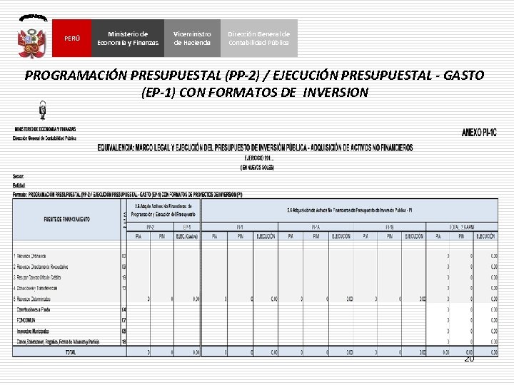 PERÚ Ministerio de Economía y Finanzas Viceministro de Hacienda Dirección General de Contabilidad Pública