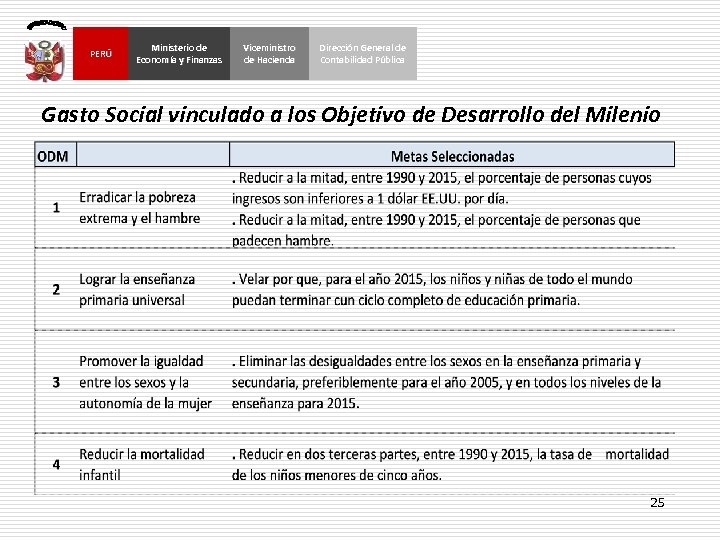 PERÚ Ministerio de Economía y Finanzas Viceministro de Hacienda Dirección General de Contabilidad Pública