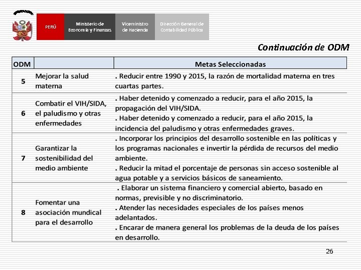 PERÚ Ministerio de Economía y Finanzas Viceministro de Hacienda Dirección General de Contabilidad Pública