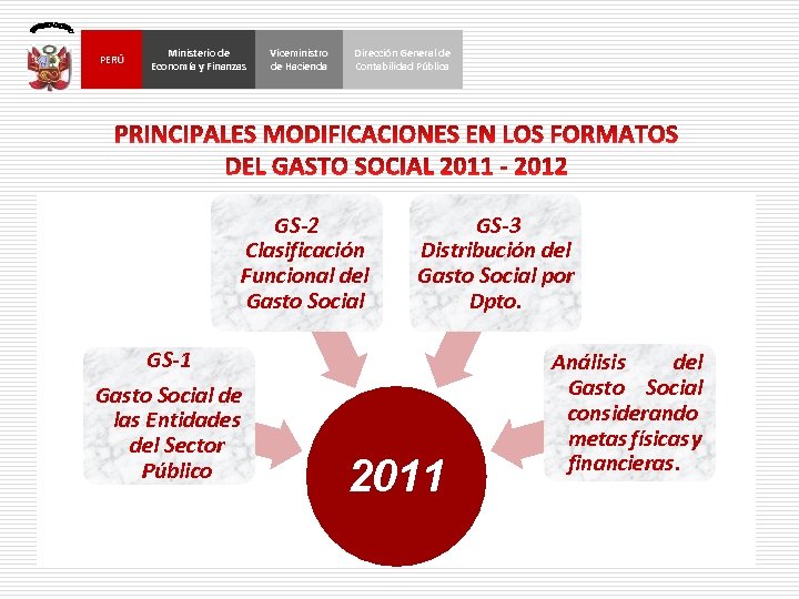 PERÚ Ministerio de Economía y Finanzas Viceministro de Hacienda Dirección General de Contabilidad Pública