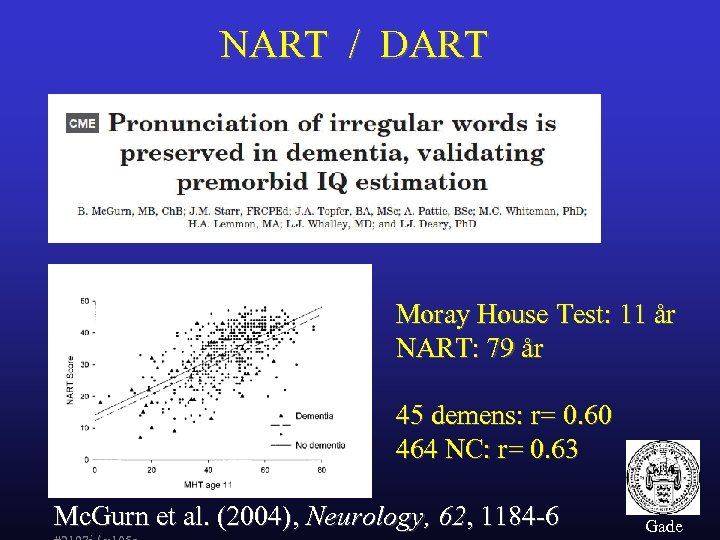 NART / DART Moray House Test: 11 år NART: 79 år 45 demens: r=