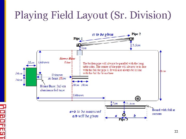 Playing Field Layout (Sr. Division) 22 