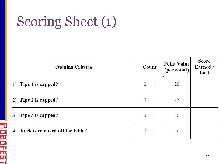 Scoring Sheet (1) 27 