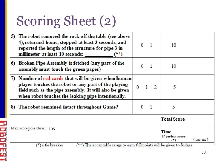 Scoring Sheet (2) 105 28 