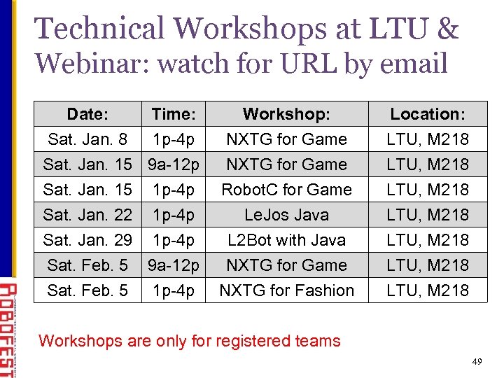 Technical Workshops at LTU & Webinar: watch for URL by email Date: Time: Sat.