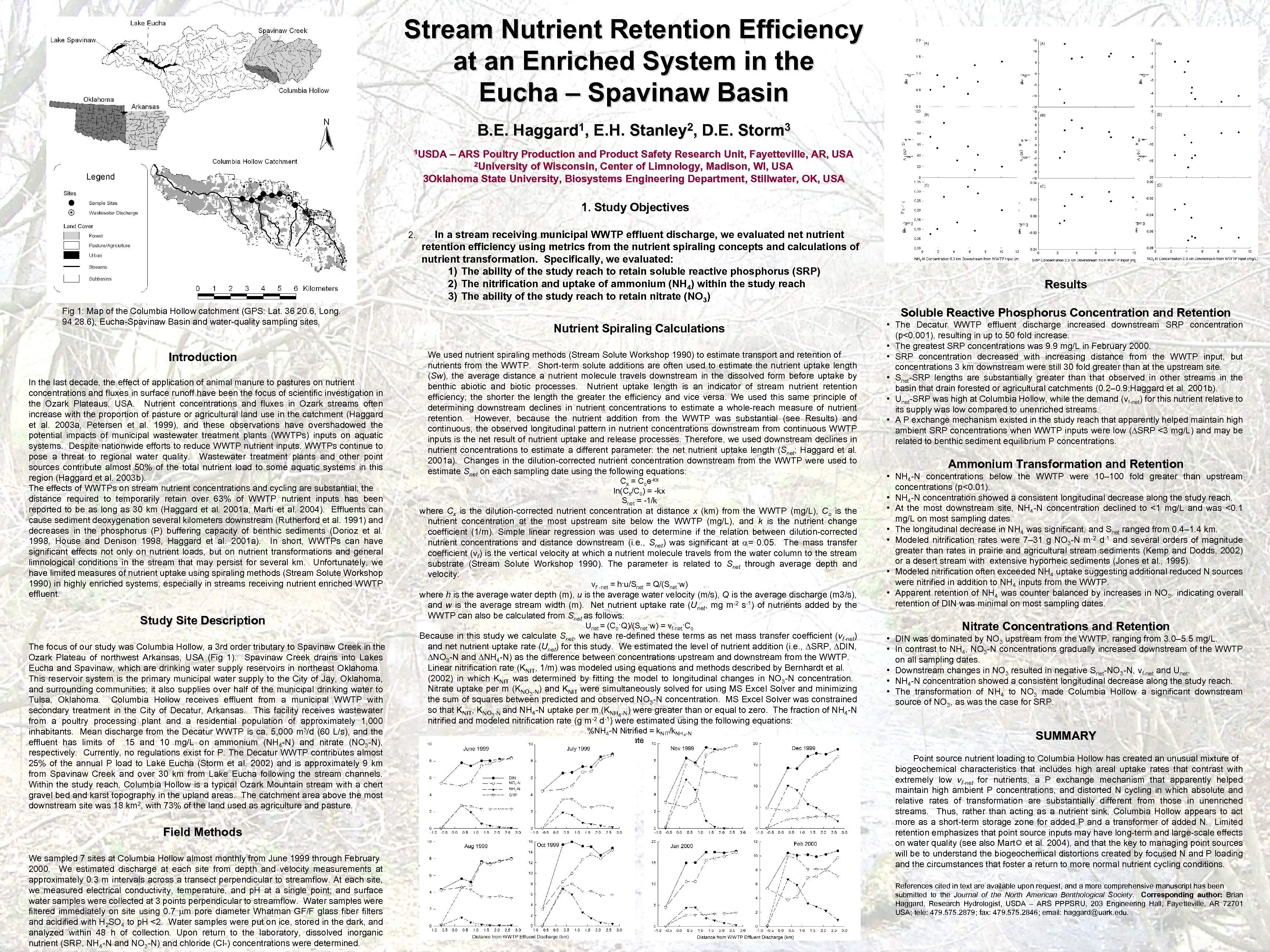 Stream Nutrient Retention Efficiency at an Enriched System in the Eucha – Spavinaw Basin