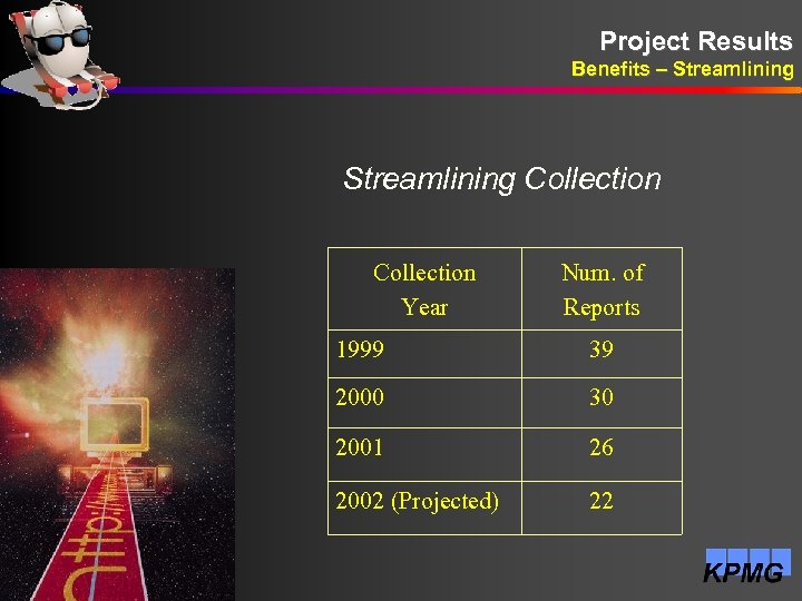 Project Results Benefits – Streamlining Collection Year Num. of Reports 1999 39 2000 30