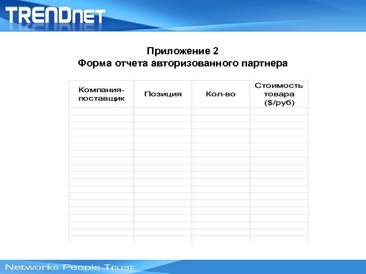 Приложение 2 Форма отчета авторизованного партнера Latin America Road Show 2008 