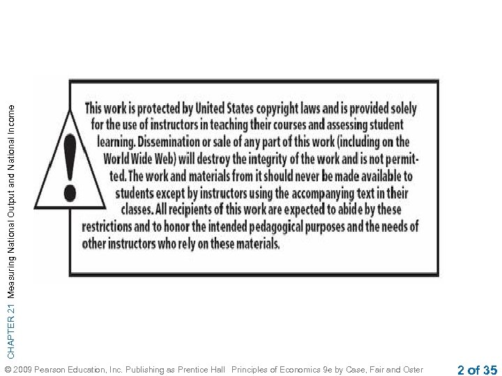 CHAPTER 21 Measuring National Output and National Income © 2009 Pearson Education, Inc. Publishing