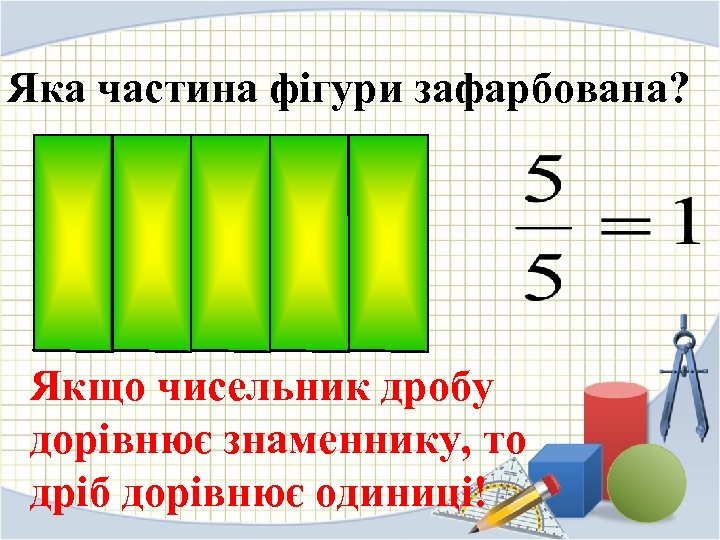 Яка частина фігури зафарбована? Якщо чисельник дробу дорівнює знаменнику, то дріб дорівнює одиниці! 