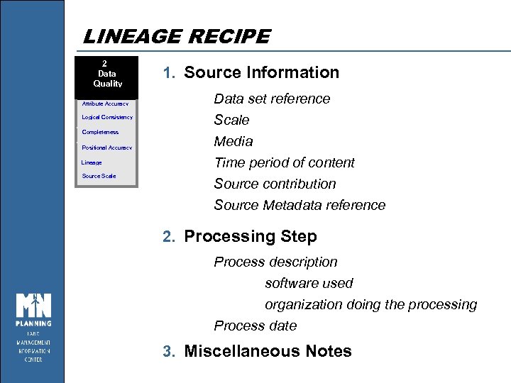 LINEAGE RECIPE 2 Data Quality Attribute Accuracy Logical Consistency Completeness Positional Accuracy Lineage Source