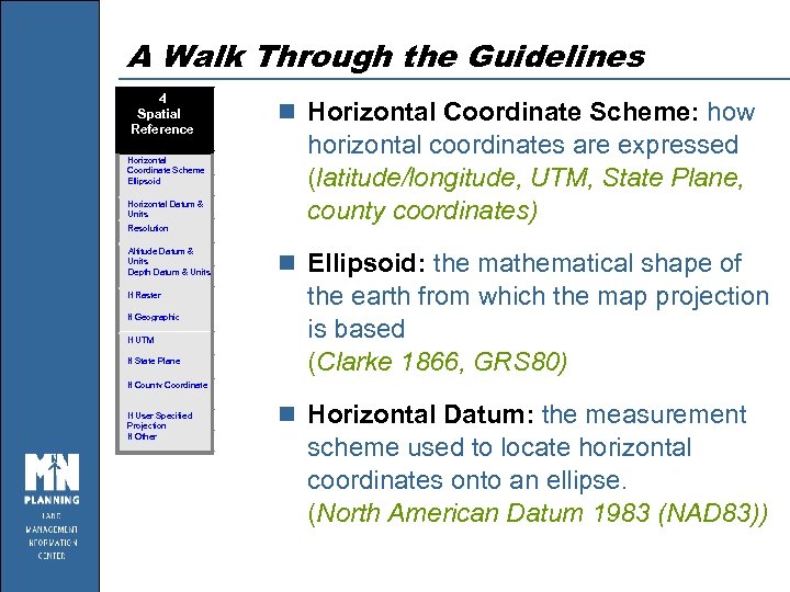 A Walk Through the Guidelines 4 Spatial Reference Horizontal Coordinate Scheme Ellipsoid Horizontal Datum