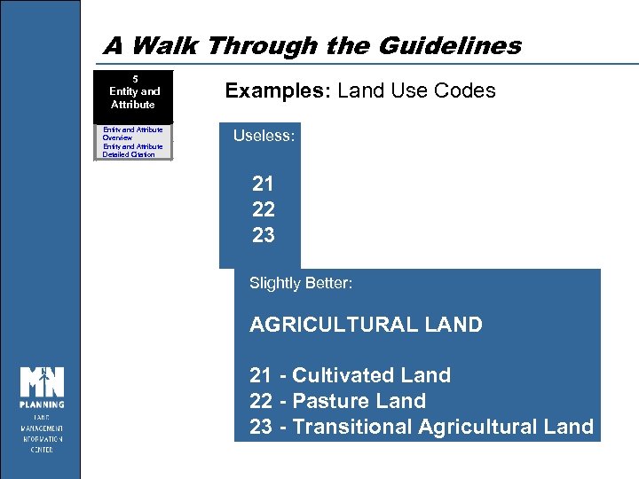 A Walk Through the Guidelines 5 Entity and Attribute Overview Entity and Attribute Detailed