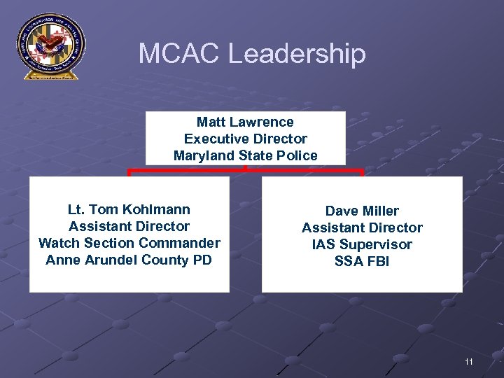 MCAC Leadership Matt Lawrence Executive Director Maryland State Police Lt. Tom Kohlmann Assistant Director