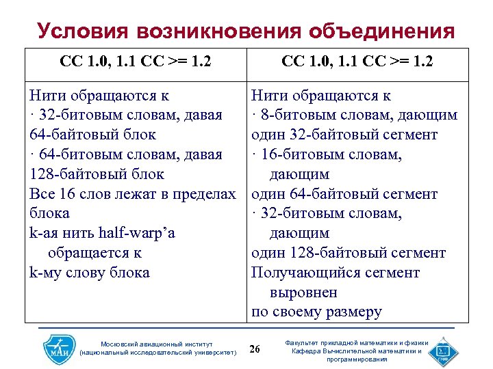 Условия возникновения объединения СС 1. 0, 1. 1 СС >= 1. 2 Нити обращаются