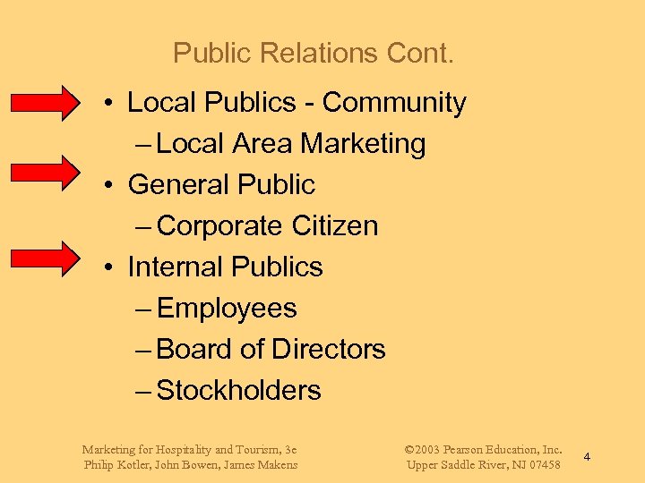 Public Relations Cont. • Local Publics - Community – Local Area Marketing • General