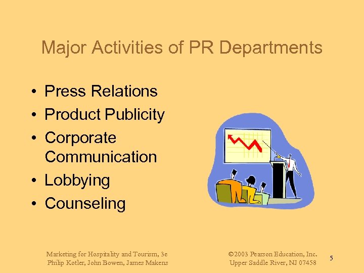 Major Activities of PR Departments • Press Relations • Product Publicity • Corporate Communication