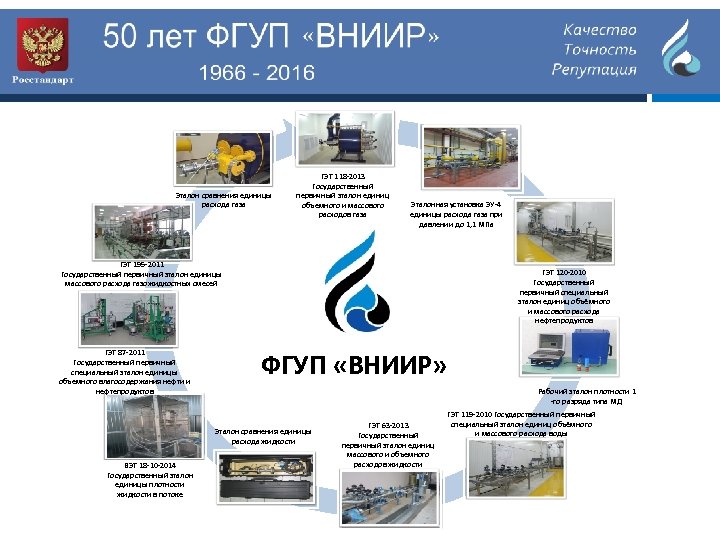 Эталон сравнения единицы расхода газа ГЭТ 118 -2013 Государственный первичный эталон единиц объемного и