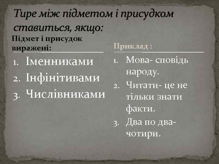 Тире між підметом і присудком ставиться, якщо: Підмет і присудок виражені: Приклад : 1.