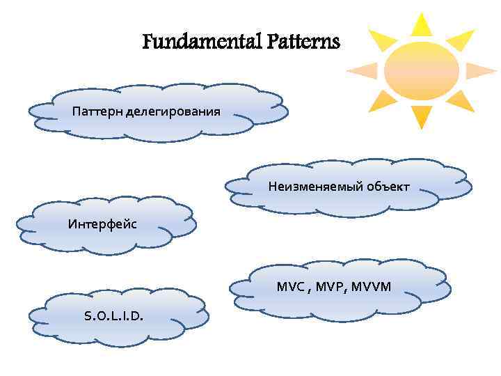 Fundamental Patterns Паттерн делегирования Неизменяемый объект Интерфейс MVC , MVP, MVVM S. O. L.